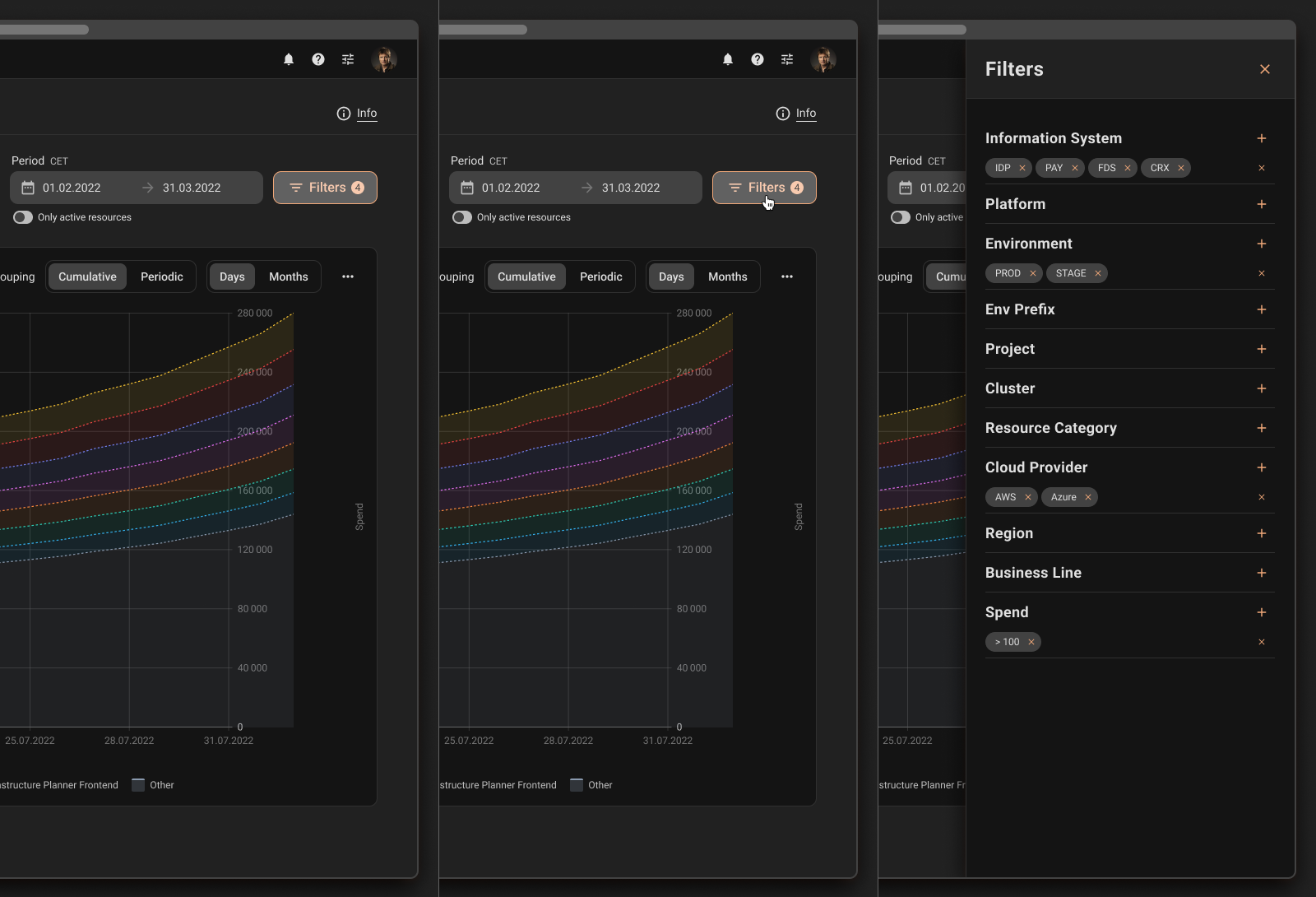 Cloud Cost Explorer with applied filters visible above the chart